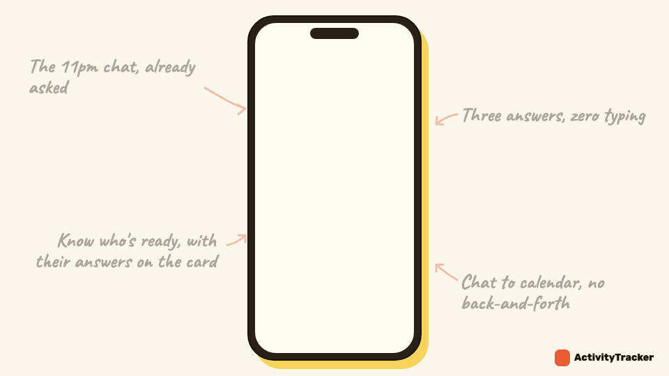 A new WhatsApp chat at 11pm gets a hello and a numbered question, the answers fill the client card, a ready buyer is handed to a teammate, and a free time is booked into the calendar.