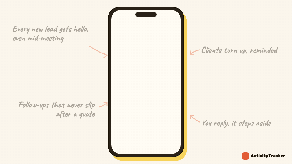 A form lead gets a first WhatsApp message and a card on the board, a reminder goes out before the appointment, a deal moved to Quote sent sends its follow-up, and a queued message steps aside when you reply.