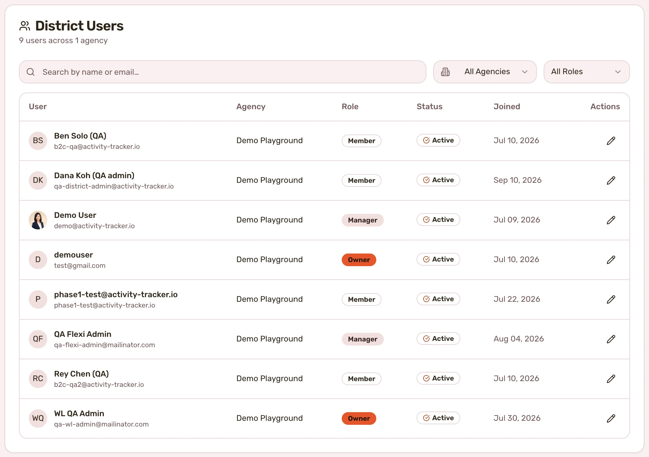 The Users tab: the District Users table with the search box and the agency and role filters. Create User only draws for an agency Owner or the app owner, and the QA admin is a Manager, so it is absent. One row is not on the QA roster and is hidden.
