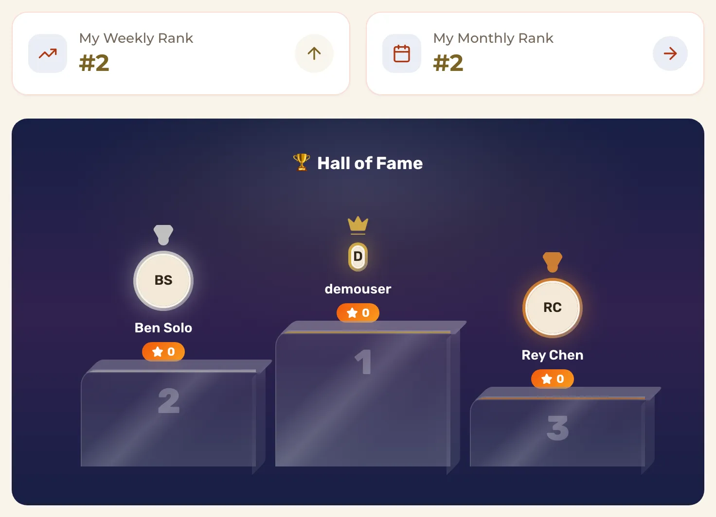 The My Weekly Rank and My Monthly Rank cards above the Hall of Fame podium.