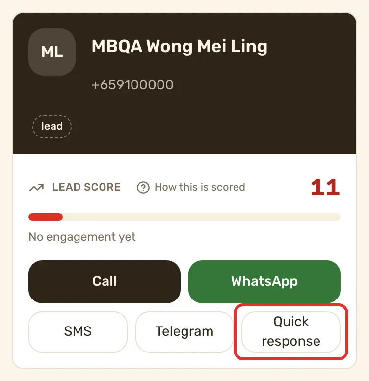 A contact record card carrying the Call, WhatsApp, SMS, Telegram and Quick response buttons, with Quick response outlined.
