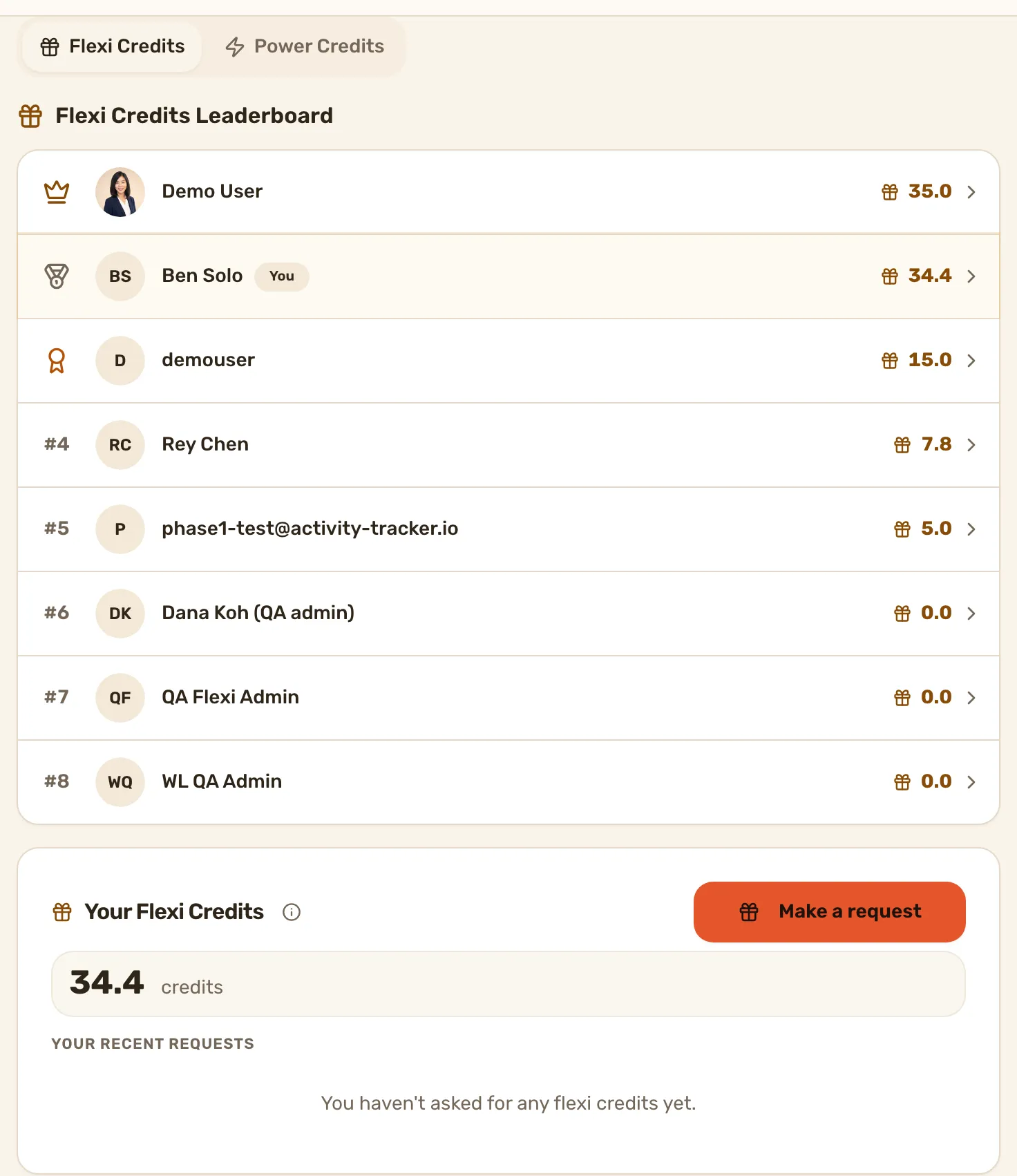 The Credits tab, with the Flexi and Power sub-tabs, the credits leaderboard, and the balance card carrying Make a request.
