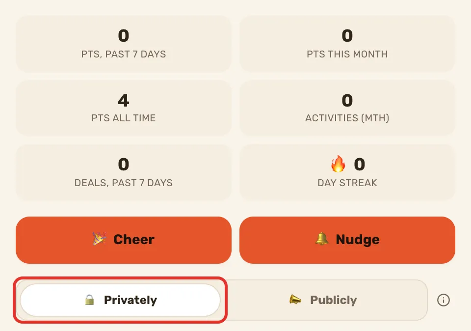 A teammate's profile with the Cheer and Nudge buttons, and the Privately and Publicly switch under them with Privately outlined.