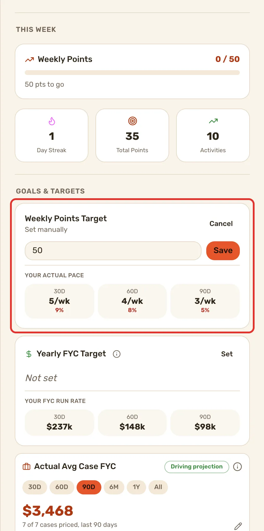 The weekly points target card open for editing, outlined, with the number field and the Save button in it.