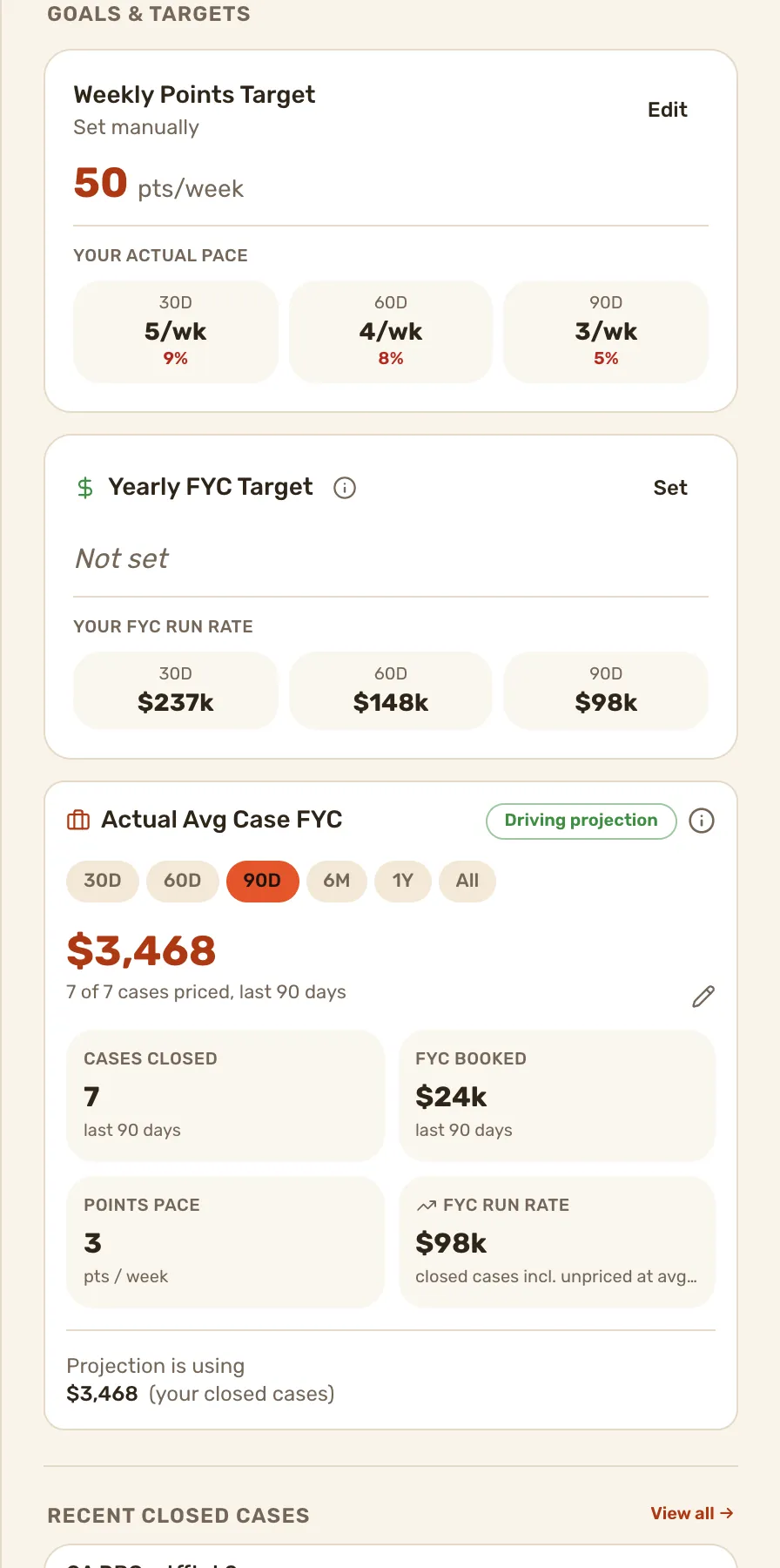 The profile sheet open at Goals and Targets, showing the weekly points target, the yearly FYC target and the average case size card.