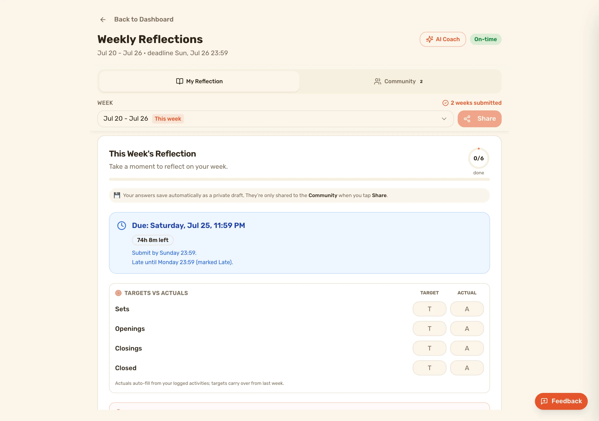 Weekly reflections